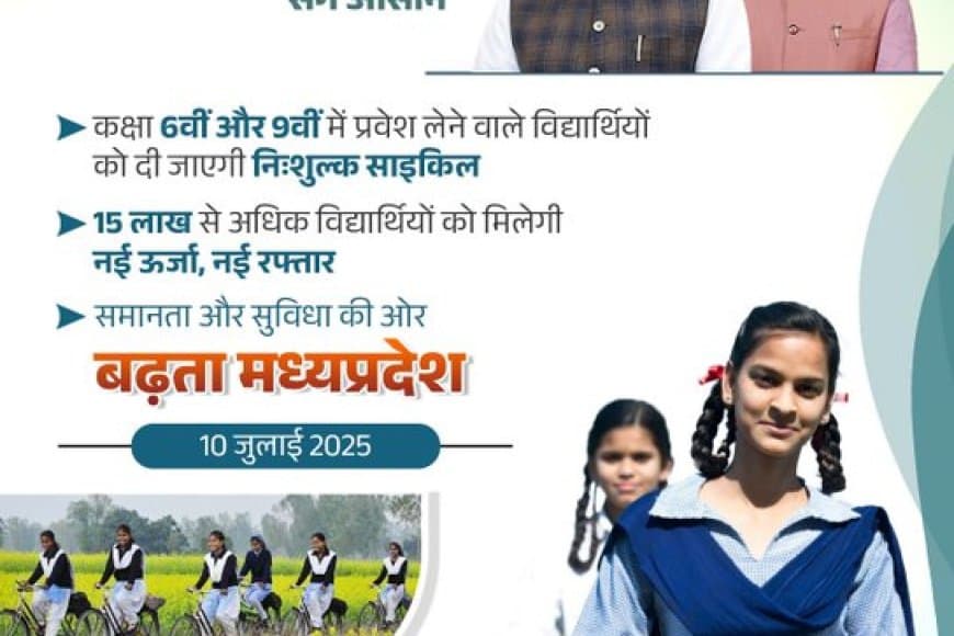 मध्यप्रदेश के 15 लाख छात्रों को सरकार देगी साइकिल