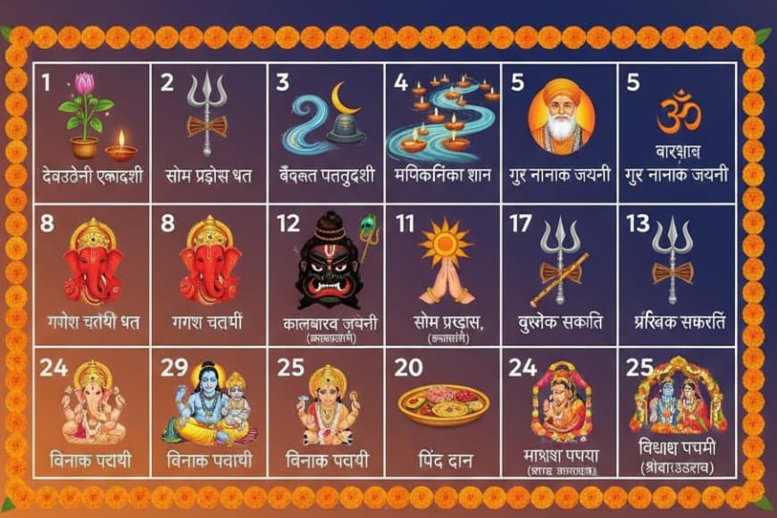 नवंबर 2025 के व्रत-त्योहार: कार्तिक पूर्णिमा, विवाह पंचमी और एकादशी कब है?