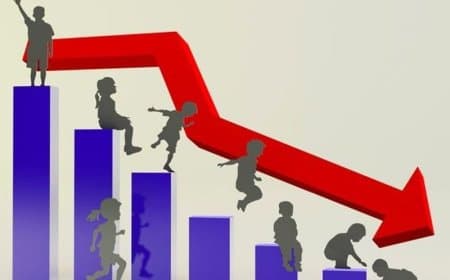 चिंता... भारत प्रजनन दर 1.9... जनसंख्या 2080 तक हो जाएगी स्थिर 