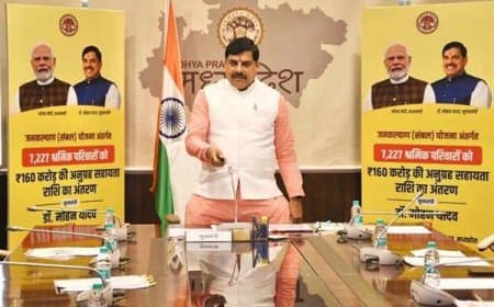 मध्य प्रदेश के श्रमिकों को ₹160 करोड़ का संबल 2.0 लाभ | CM डॉ. यादव