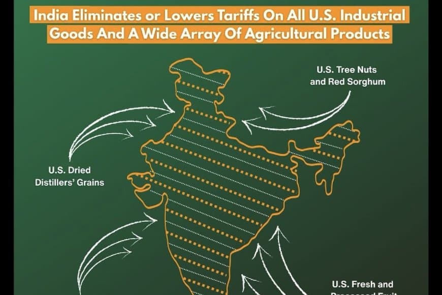 पाक को झटका: अमेरिकी नक्शे में पीओके सहित पूरा जम्मू-कश्मीर भारत का