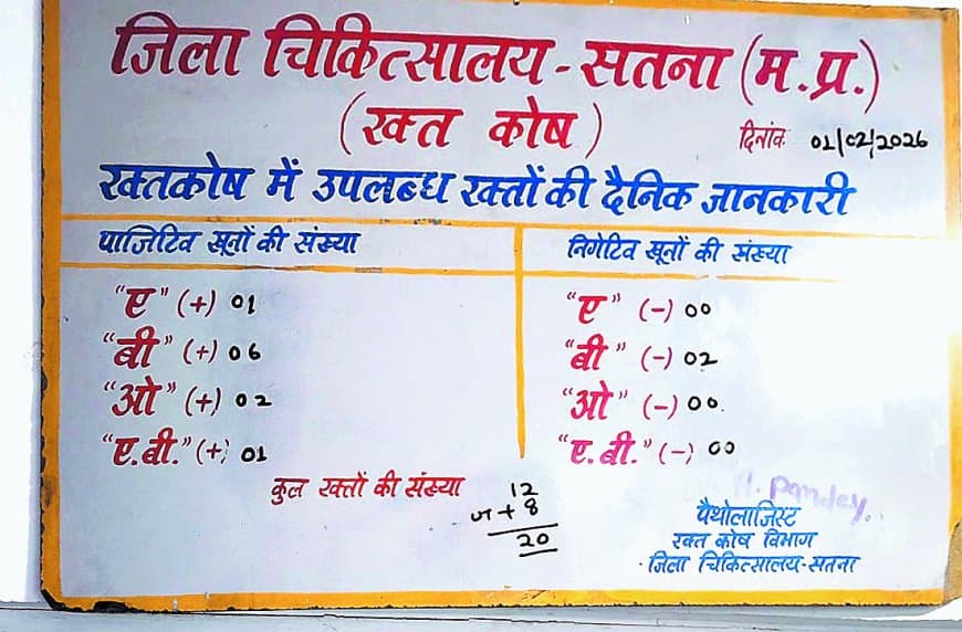 एचआईवी कांड के बाद सूना पड़ा सतना ब्लड बैंक, थैलीसीमिया मरीज संकट में गंभीर