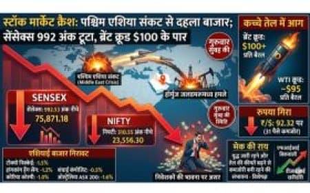 शेयर बाजार क्रैश: सेंसेक्स 992 अंक गिरा, कच्चे तेल की कीमतों ने बिगाड़ा निवेशकों का मूड | Stock Market Crash Today