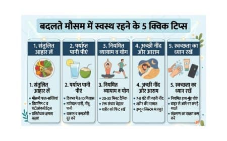 बदलते मौसम में बार-बार बीमार पड़ने से बचना है? तो आज ही अपनाएं ये 5 सेहतमंद आदतें