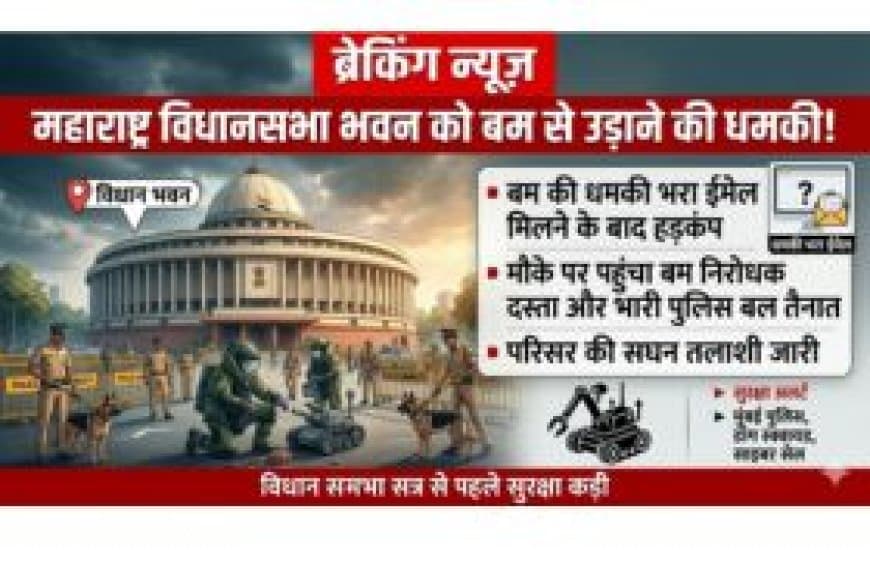 महाराष्ट्र विधानसभा भवन को उड़ाने की धमकी: मंत्रालय में मचा हड़कंप, बम निरोधक दस्ता और भारी पुलिस बल तैनात