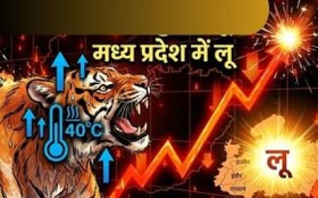 मध्य प्रदेश में मौसम का मिजाज: मार्च की शुरुआत में ही 'लू' जैसी तपिश, 40 डिग्री के करीब पहुंचा पारा